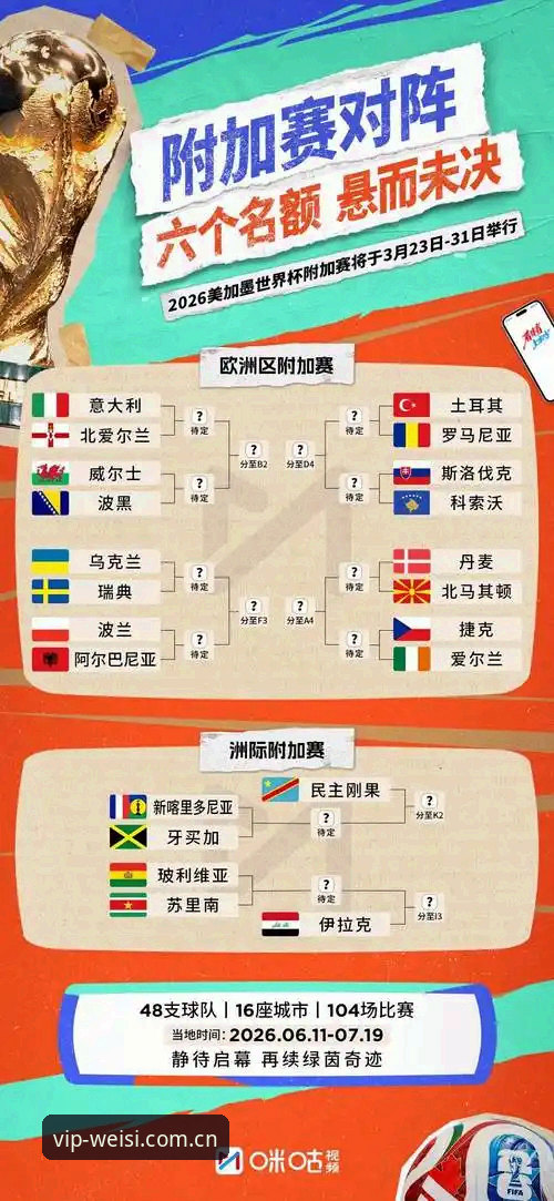 2026世界杯J组深度前瞻：德甲势力围剿阿根廷